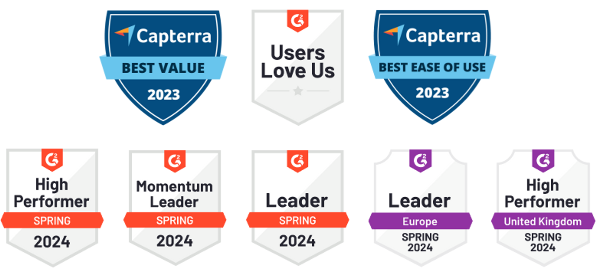 trusted-spend-management-solution badges